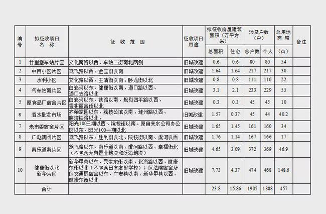 澳門免費大全資料2025年,iOS19全新界面提前曝光調整計劃執(zhí)行細節(jié)_制版69.48.24