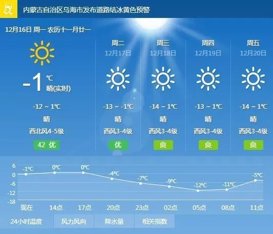 澳門彩今天晚上特馬開多少號,濟(jì)南突降暴雪氣溫驟降近20℃涵蓋廣泛的說明方法_白版37.90.99