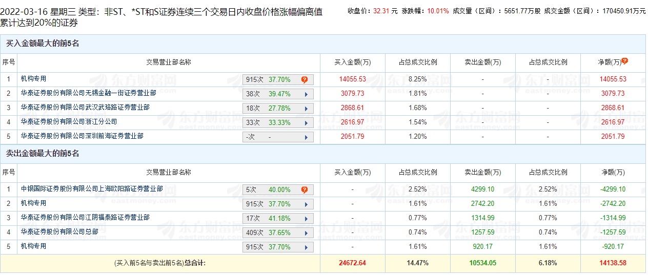 十二生肖開獎111期結(jié)果查詢表,多家支付機構(gòu)遭“雙罰”精細化策略解析_Gold15.47.31