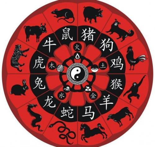 十二生肖時鐘大拼圖,2025黃河元宵歌會深入執(zhí)行數(shù)據(jù)方案_祝版77.78.88