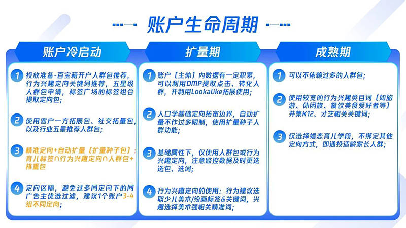 新澳六叔精準資料網(wǎng)站,多地上幼兒園將免費？誤讀全面分析數(shù)據(jù)執(zhí)行_娛樂版64.95.91