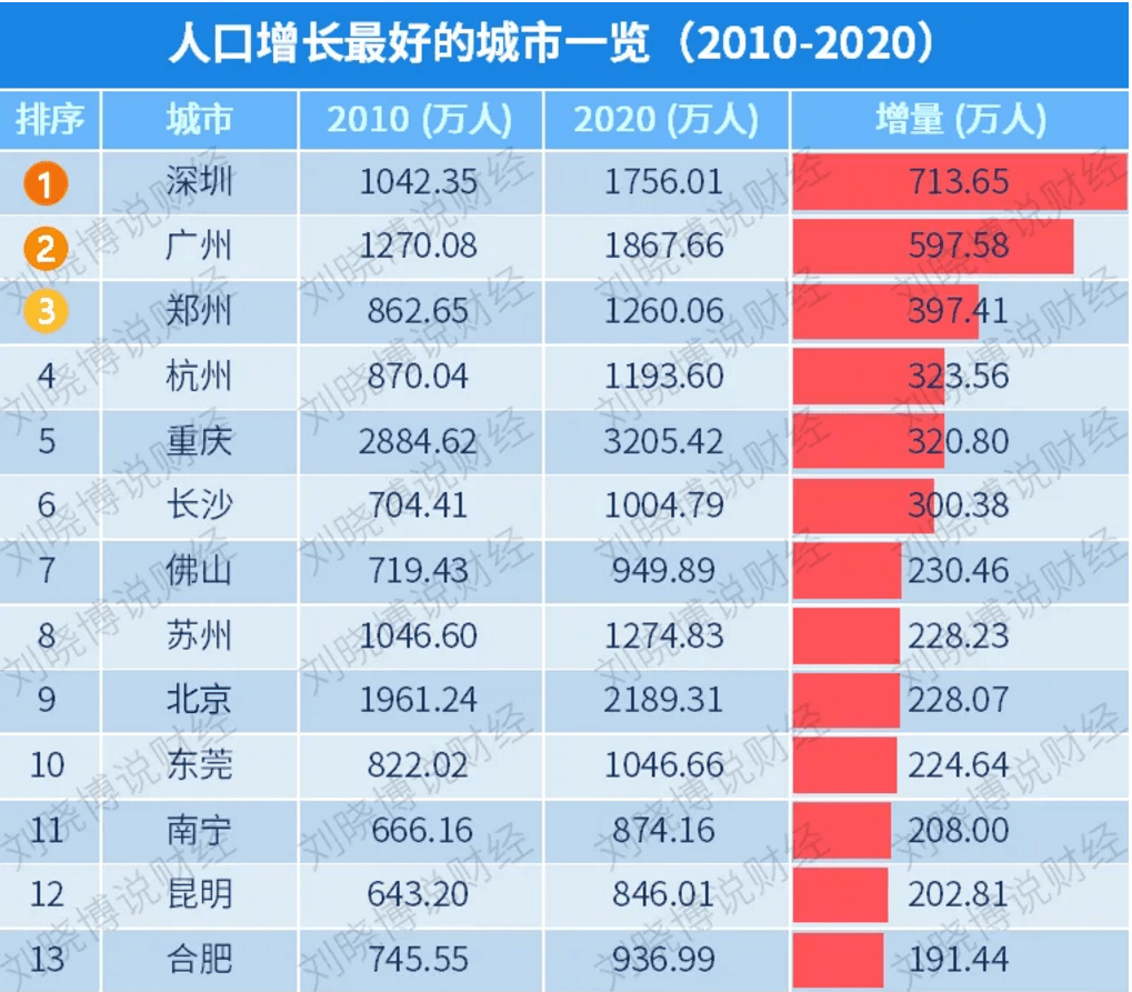 澳門2025第11期開獎結(jié)果,文心大模型4.5將于3月16日發(fā)布全面解析說明_Device98.31.89