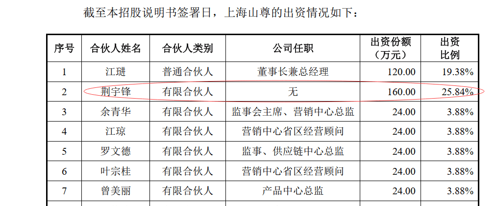 澳門12生肖開獎結(jié)果查詢表2025,馬龍說被傷病困擾多年快速設計解答計劃_社交版39.75.73