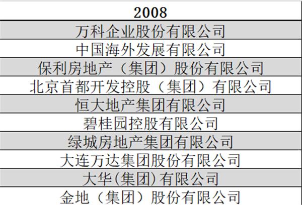 2025澳門正版資料大全下載9494,媒體：2025年房地產尋找新均衡點靈活解析實施_ios89.86.29