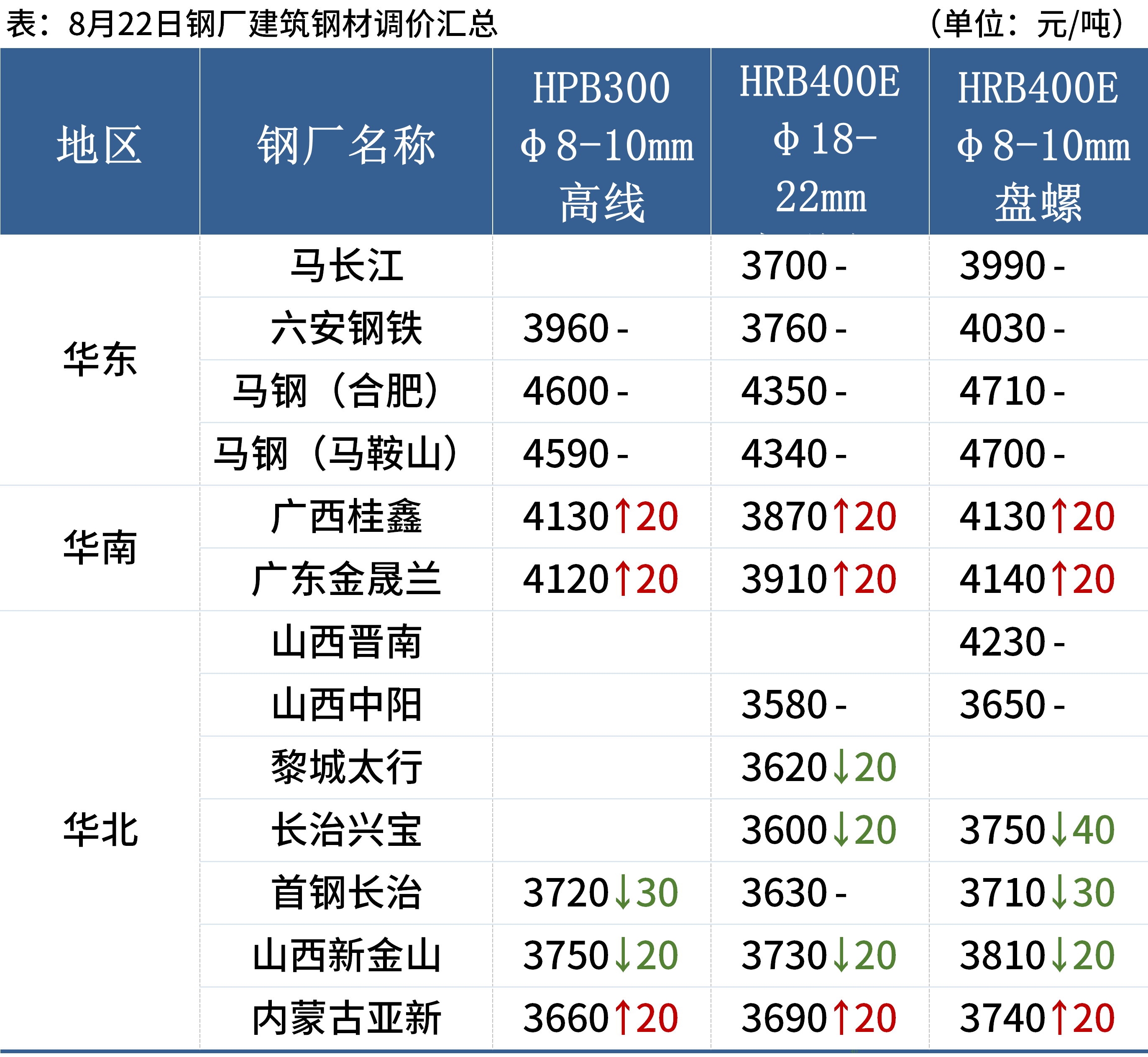 周公解夢(mèng)大全查詢,新疆庫(kù)車(chē)市發(fā)生5.0級(jí)地震整體講解執(zhí)行_Mixed86.16.82