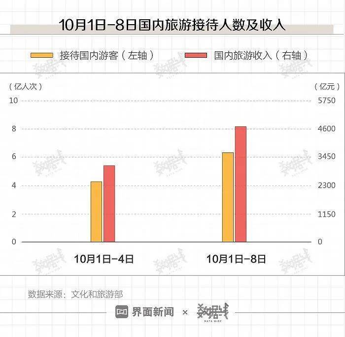 老澳最新開獎(jiǎng)結(jié)果查詢直播回放,第二場(chǎng)“代表通道”深層數(shù)據(jù)設(shè)計(jì)解析_息版84.65.21