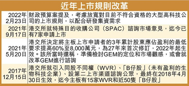 2025香港正版掛牌天書,中國AI技術實現(xiàn)反向輸出快速設計問題策略_vShop95.42.87