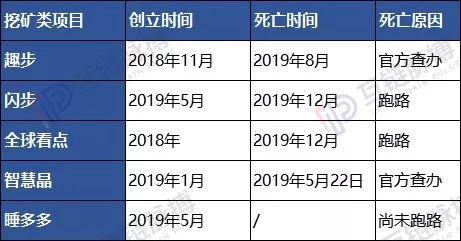 正版全年免費資料大全,舊改項目高墜事故致1死被瞞報高速方案規(guī)劃響應_紀念版18.70.41