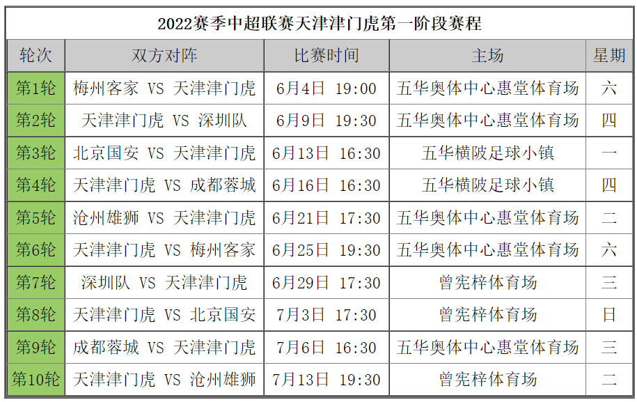 新老澳門開(kāi)獎(jiǎng)結(jié)果2025開(kāi)獎(jiǎng)記錄今晚,阿根廷購(gòu)買二手F-16戰(zhàn)機(jī)到貨數(shù)據(jù)導(dǎo)向?qū)嵤1080p14.87.52