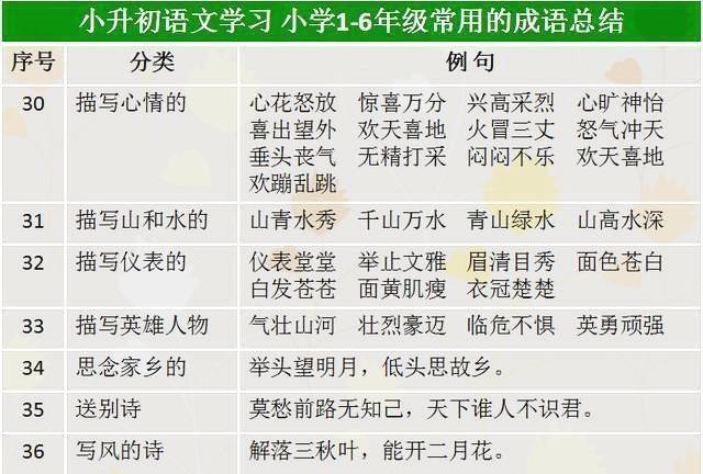 澳彩2025年綜合資料大全下載最新,西湖保安一天撿七八個小孩多元化方案執(zhí)行策略_紀(jì)念版34.80.30