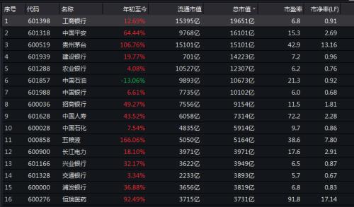 2025新澳門今晚開獎(jiǎng)結(jié)果 開獎(jiǎng)歷史記錄,白月梵星有效播放量破5億深層數(shù)據(jù)應(yīng)用執(zhí)行_Surface55.13.53