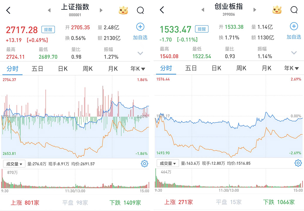 王中王跑得快手機(jī)版下載,特朗普關(guān)稅政策擾亂原油市場(chǎng)迅速設(shè)計(jì)解答方案_LE版52.15.53