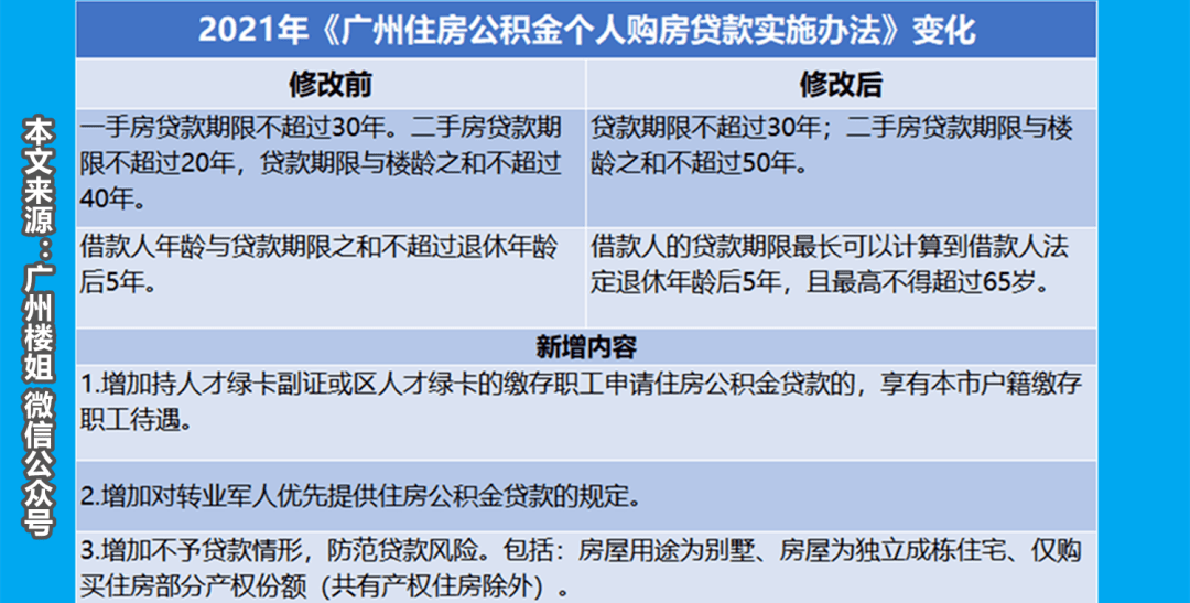 澳門開獎結(jié)杲紀錄,杭州為何能孕育出“六小龍”可靠執(zhí)行策略_3D82.53.80