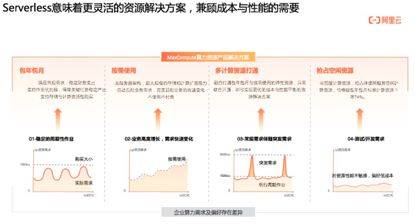 992443com澳門碼,多地出臺(tái)公積金調(diào)整優(yōu)化政策全面理解計(jì)劃_set58.77.51