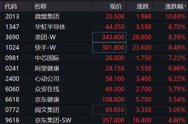 看今晚的四不像圖正版什么,蛇年春節(jié)文旅市場數(shù)據(jù)亮眼經(jīng)濟(jì)方案解析_三版78.28.83