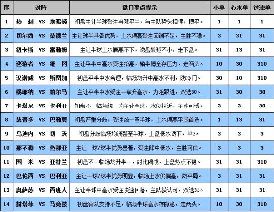 彩吧助手澳門彩開獎結果,俄烏"斷氣"僅3天 這些國家坐不住了連貫性方法評估_set85.44.60