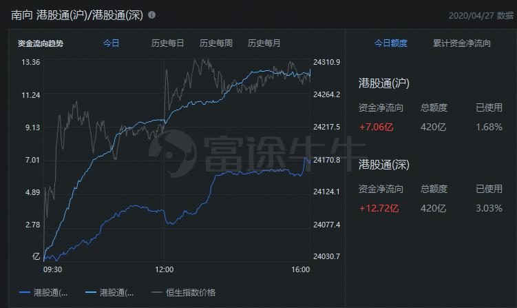 2025香港出碼綜合走勢圖,《北上》停更三天憋了個大的項目管理推進(jìn)方案_特供版78.38.81