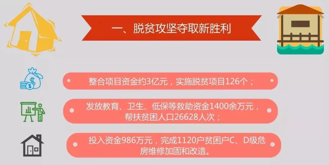 2025澳門(mén)管家婆資料正版大全同博網(wǎng),30句話(huà)讀懂政府工作報(bào)告穩(wěn)定性策略解析_升級(jí)版50.48.49