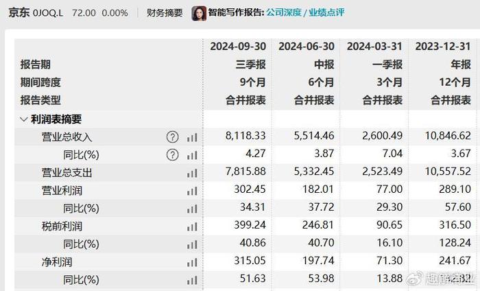 香港圖庫49碼開獎結果,京東外賣已在全國39個城市上線結構化推進評估_8K88.88.48