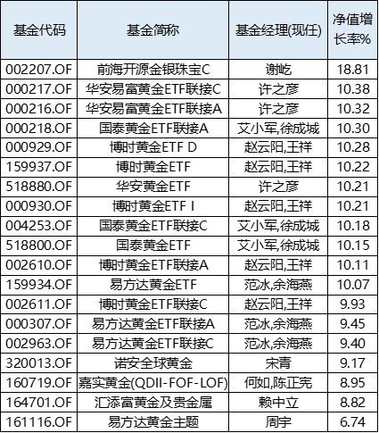 奧彩網(wǎng)址開(kāi)獎(jiǎng)記錄查詢(xún),日本財(cái)務(wù)大臣：不會(huì)采取貨幣貶值政策快速解答方案執(zhí)行_底版25.60.40