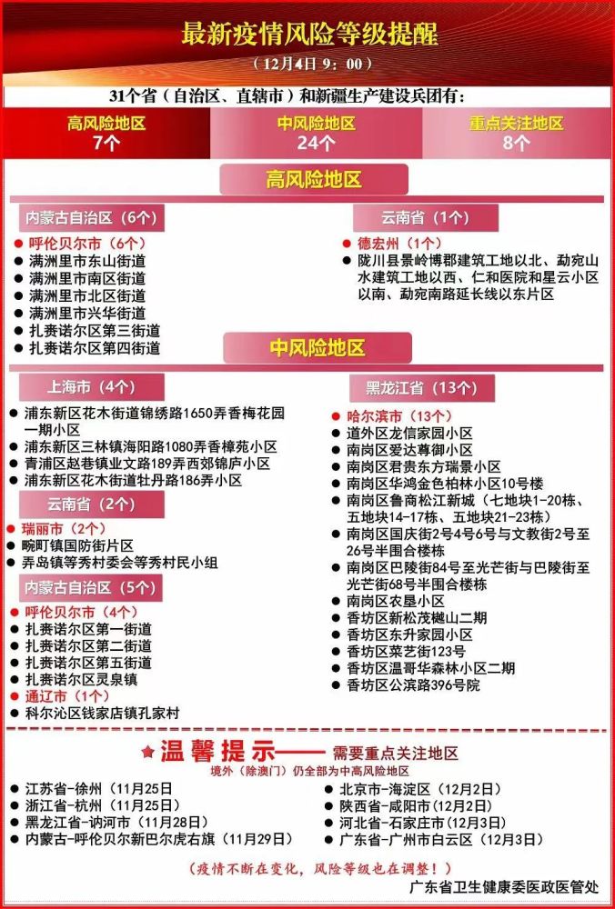 新澳門寶典資料600圖庫(kù),委員建議優(yōu)化老年病患者陪診服務(wù)深入解析設(shè)計(jì)數(shù)據(jù)_圖版33.62.25