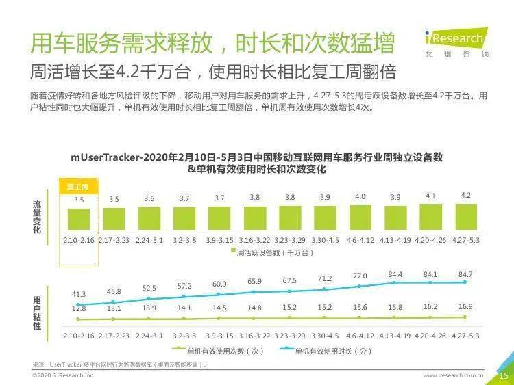 澳門精準(zhǔn)資料免費資料澳門網(wǎng)址,美國網(wǎng)民為何涌入中國社交平臺互動性策略解析_版床73.65.34