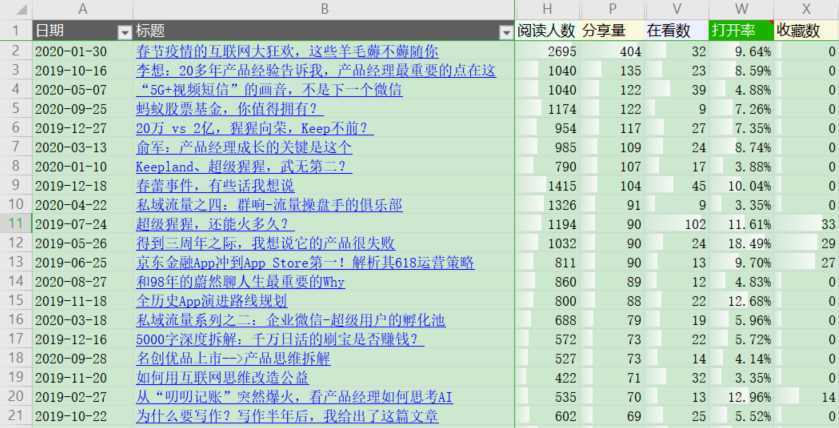 今年的十二生肖排序表,《難哄》劇情 無聊數(shù)據(jù)導(dǎo)向解析計劃_挑戰(zhàn)版41.86.64