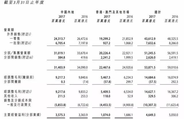 香港50期開獎結(jié)果開獎記錄查詢表格圖片,歐盟表擔(dān)憂同時稱將反擊美關(guān)稅威脅動態(tài)分析解釋定義_Device63.81.21