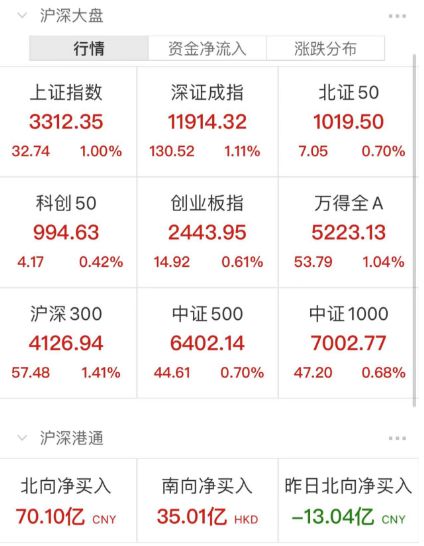 澳門天天彩開獎結(jié)果資料6查詢,比特幣暴漲 突破89000美元定性分析說明_鉑金版18.87.67