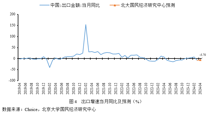 夜明珠香港預(yù)測(cè)一ymz00,2024年全年CPI上漲0.2%深入數(shù)據(jù)執(zhí)行策略_版口57.11.84