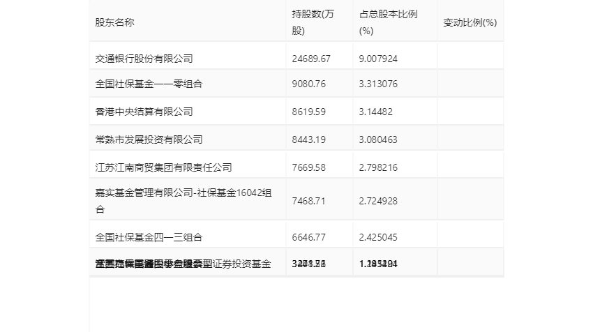 2025管家婆一碼澳門指引,跳遠(yuǎn)成績算腳后跟男生直接旋轉(zhuǎn)跳躍項目管理推進(jìn)方案_特供版78.38.81