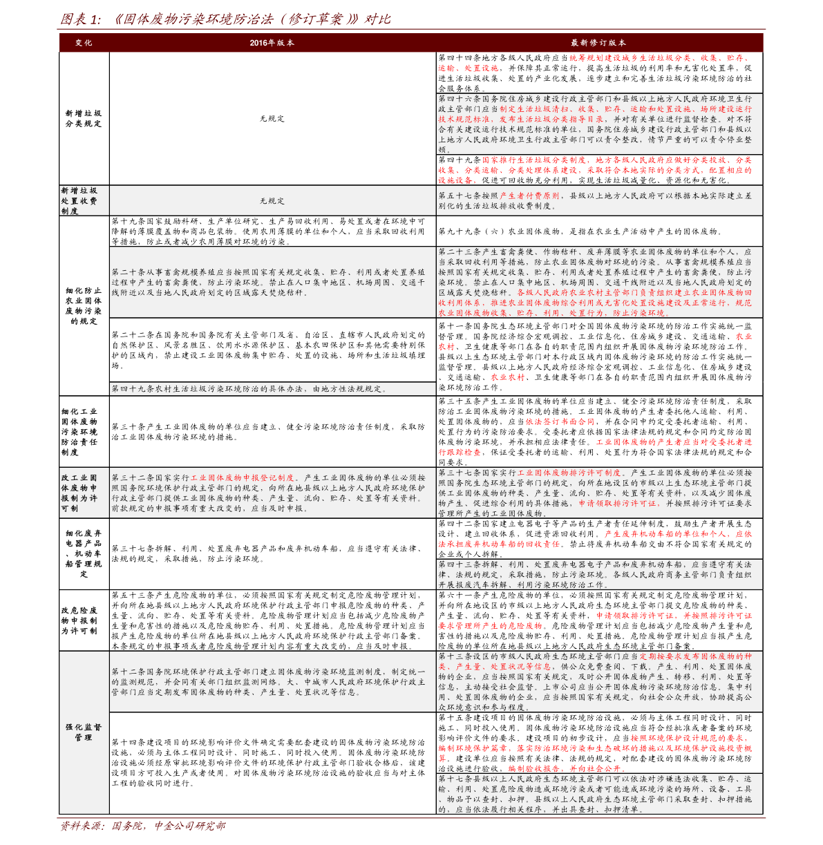 澳門開獎(jiǎng)紀(jì)錄查詢表最新結(jié)果今天,姬發(fā)鄧嬋玉上海話互嗆實(shí)時(shí)解析說明_刊版87.50.74