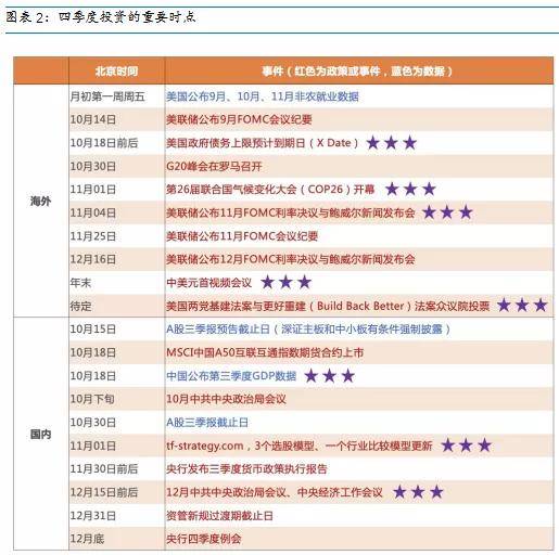 澳彩257朝開獎號碼,蛇年首批券商月度金股出爐實地驗證數(shù)據(jù)策略_三版42.53.81