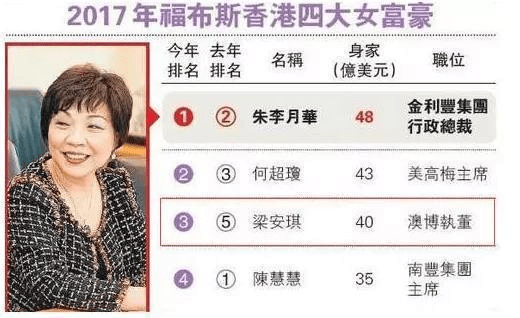 新澳門開獎記錄查詢2025年份,女子為情緒價值花450萬公款找男模高效策略設(shè)計_刊版72.62.92