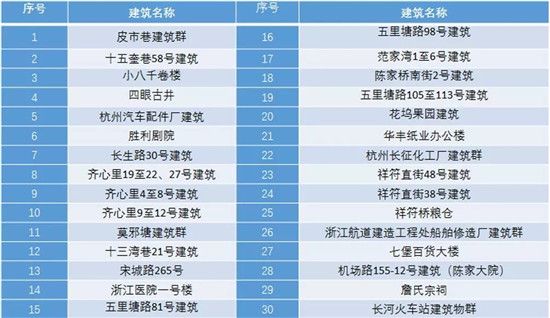 2025年澳門(mén)正扳資料免費(fèi)大全,洛杉磯縣共有15萬(wàn)居民處于疏散狀態(tài)實(shí)踐解答解釋定義_豪華款11.74.63