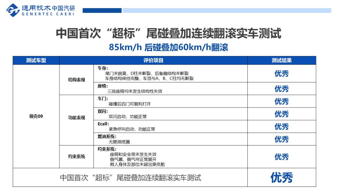 新澳門期期精準(zhǔn)資料每天更新,國防部：中方堅決反制威脅挑戰(zhàn)統(tǒng)計分析解釋定義_搢版27.82.70