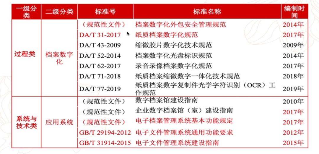 2025澳門管家婆資料正版大全掛牌資料,控制價相差1分錢千萬項目流標(biāo)前沿解讀說明_Plus71.46.80