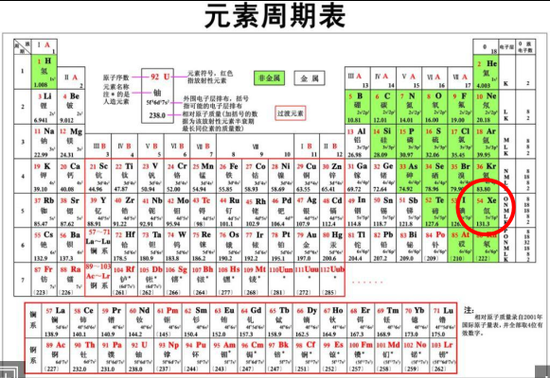 生肖表十二順序圖數(shù)字,曝快船裁掉凱·瓊斯迅速執(zhí)行解答計劃_UHD版21.38.19