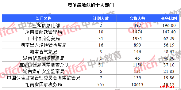 香港歷史開獎記錄查詢表,湖南女子自駕回貴州 堵高速隧道5小時數(shù)據(jù)解析導(dǎo)向策略_MR56.62.37