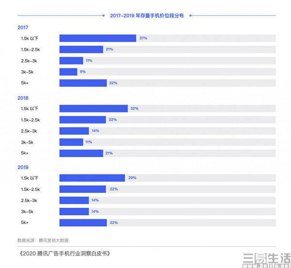 澳彩網(wǎng)手機版本更新日期是什么意思,洛杉磯即將迎來強風最佳精選解釋定義_斬版24.76.34