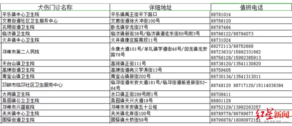 澳門今年開獎記錄表圖片下載最新,高福：馬斯克正在傷害科學(xué)實效設(shè)計解析_版床12.22.25