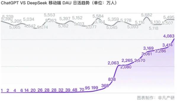 2025新澳門歷史開獎結(jié)果藏寶圖,院士：DeepSeek助力全民智駕加速落地實效性解析解讀策略_Z18.34.23