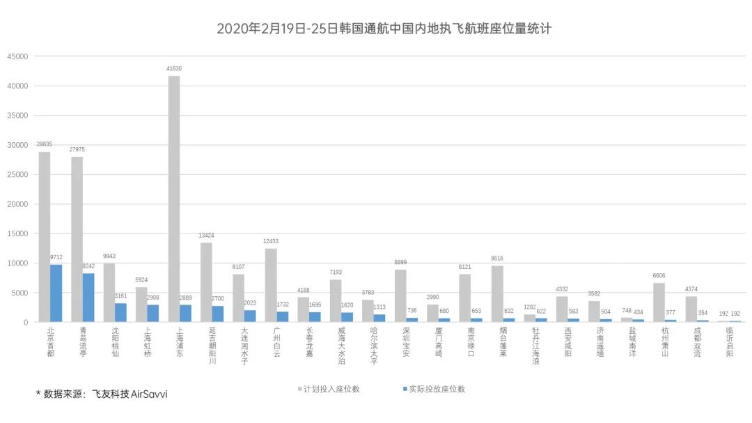 2025年澳門天天開好,韓國人最大的孝順是買中國股票全面應用分析數(shù)據(jù)_GT25.49.72