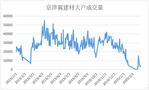 澳門天天開好彩123最快,京津冀“鏈”出新活力連貫評估方法_Gold83.72.14