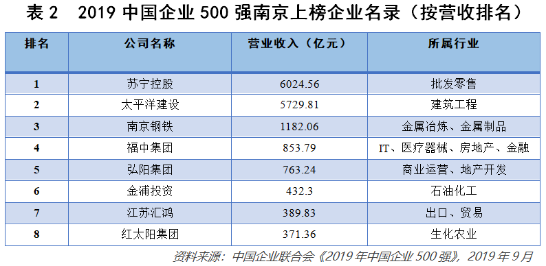 2025澳門(mén)碼開(kāi)獎(jiǎng)記錄結(jié)果是多少,廣東已正式成立民營(yíng)經(jīng)濟(jì)局可靠解析評(píng)估_版位30.50.28