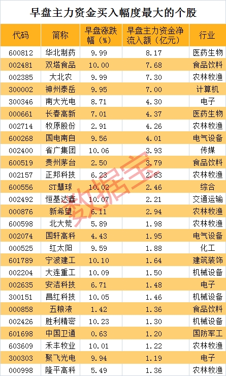 王中王獨(dú)家發(fā)表94959中,粵企組團(tuán)赴貴州攬才預(yù)測(cè)分析解釋定義_安卓版11.47.28