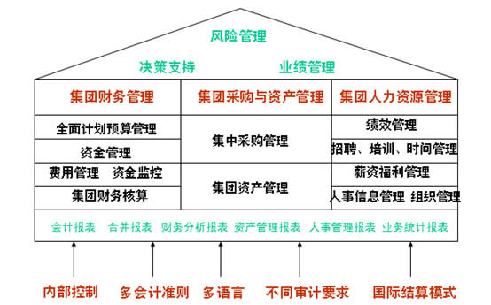 一肖一特,歐爾班：將努力發(fā)展與中美俄關系快速解答設計解析_Pixel61.68.67