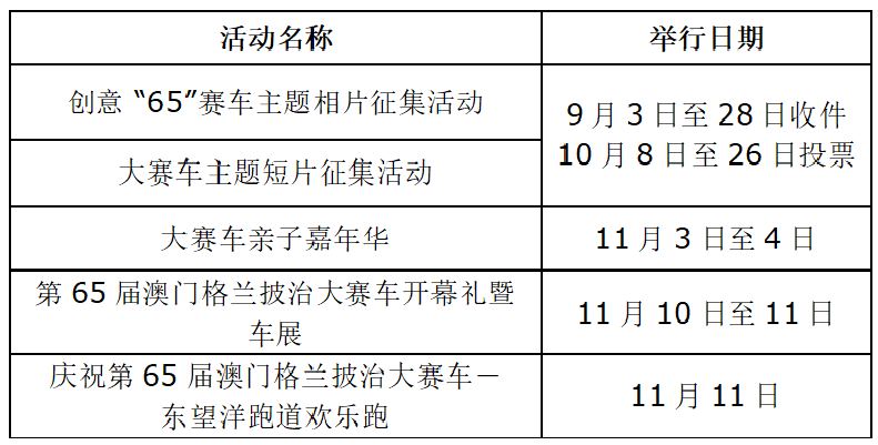 澳門最新開獎(jiǎng)歷史結(jié)果記錄,美加冰球賽9秒3次斗毆精細(xì)化定義探討_ChromeOS55.31.41