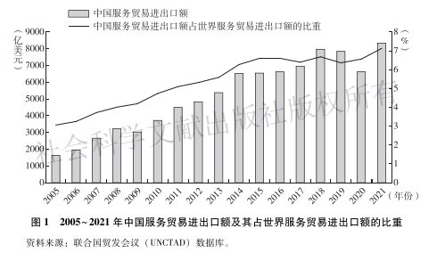 香港官方開獎網(wǎng)站,中國游爆火助推服務貿(mào)易規(guī)模擴大迅捷處理問題解答_珂羅版14.88.23