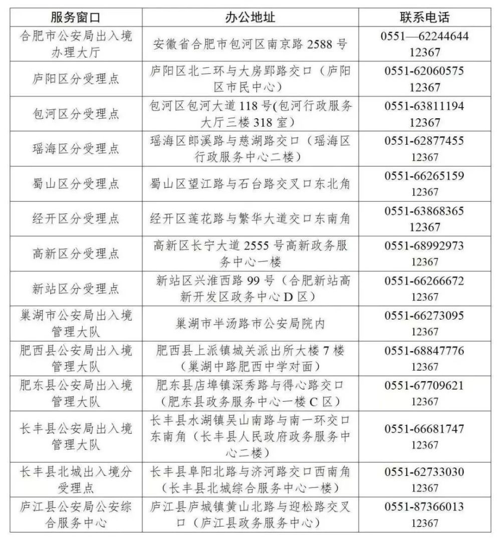 澳門今年開獎記錄表圖片查詢大全,韓國警方否認(rèn)逮捕總統(tǒng)警衛(wèi)次長數(shù)據(jù)驅(qū)動分析解析_心版11.47.13